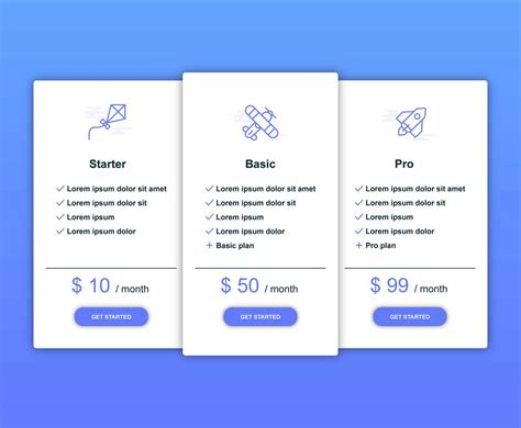 Vector Magic Pricing: A look at the pros and cons of each plan